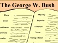 Gra The George W. Bush: Presidential Dictionary