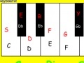 Gra Piano 101 (simulator)