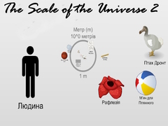 Gra The Scale of the Universe 2