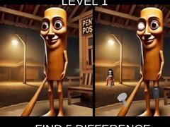 Gra Thung Thung Sahur Difference