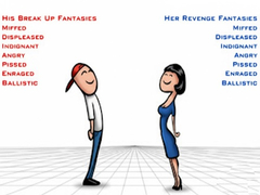 Gra Relationship Revenge