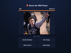 Gra Guess The NBA Player