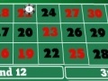 Gra Roulette 2
