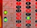 Gra Kasa Roulette
